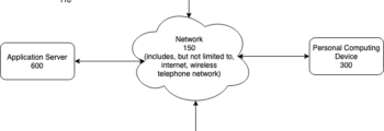 Provisional Software Patent Filed